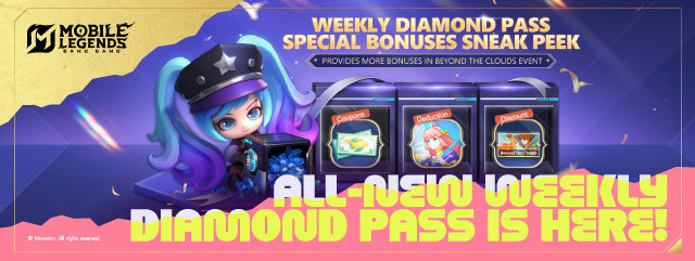 Top Up Mobile Legends | Bonus Diamond Hingga 2x | Codashop